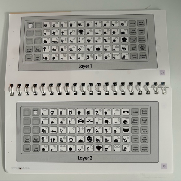 Cricut CREATE A CRITTER shapes - Picture 15 of 16